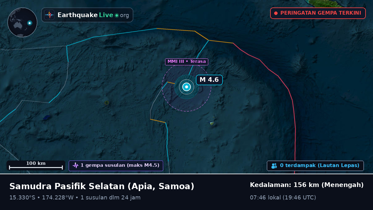 Samudra Pasifik Selatan (Samoa)