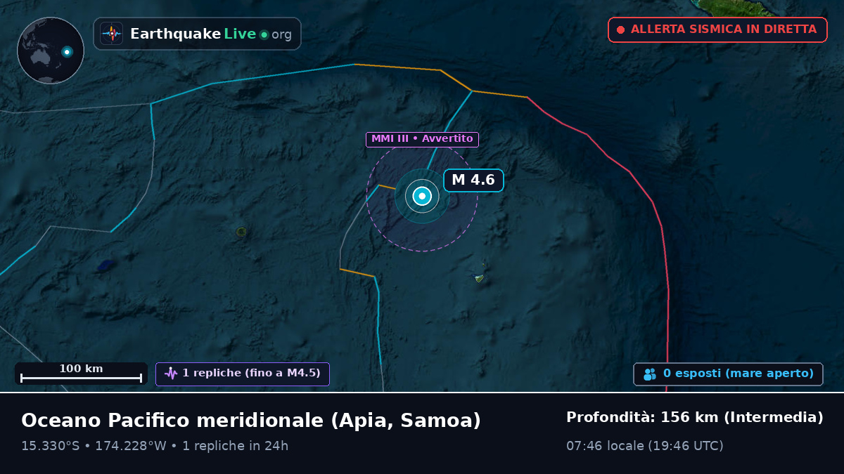 Oceano Pacifico meridionale (Samoa)