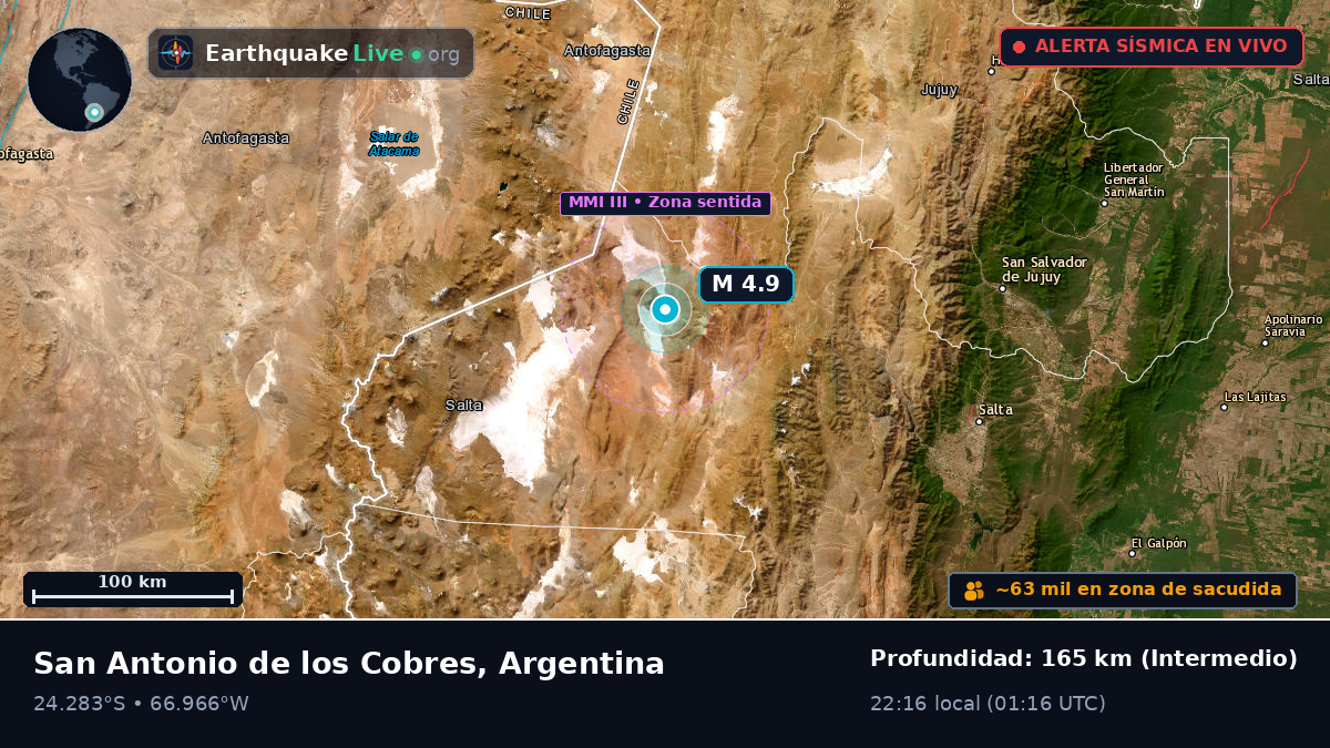 Salta, Argentina