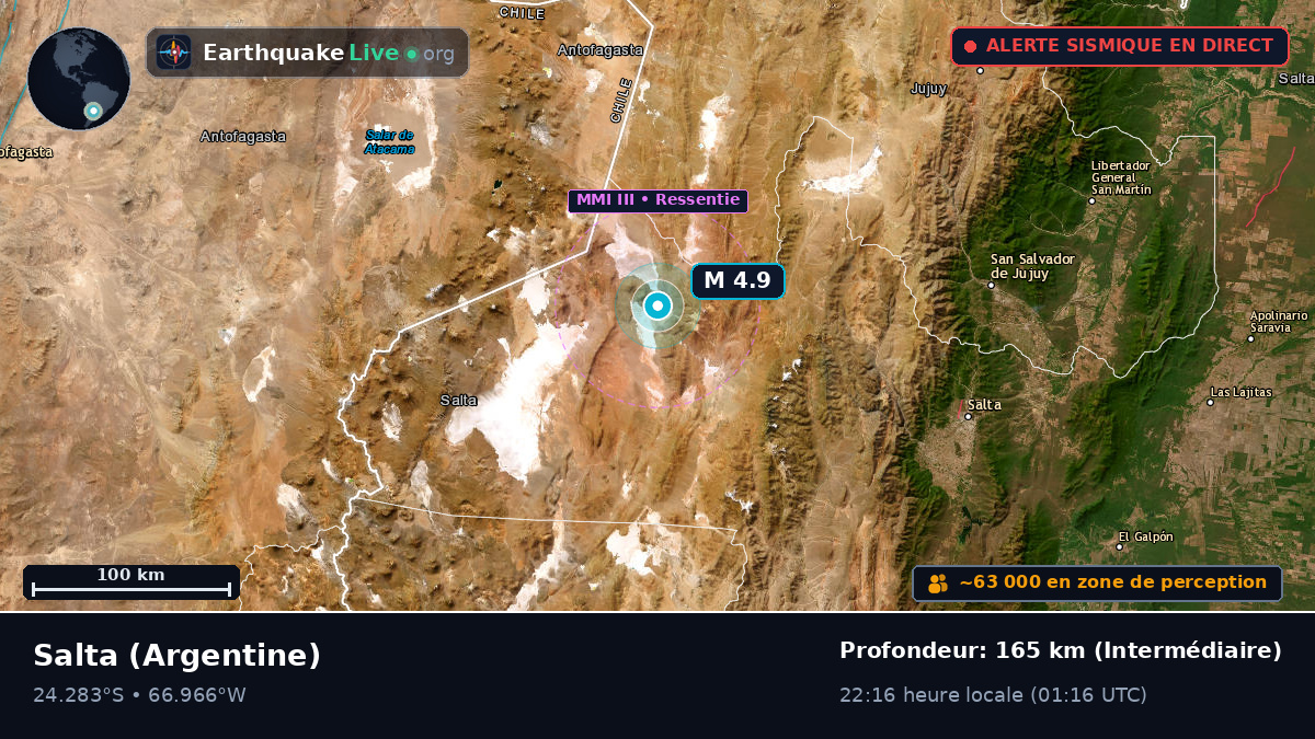 Salta, Argentine