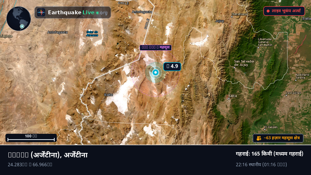 Salta, अर्जेंटीना