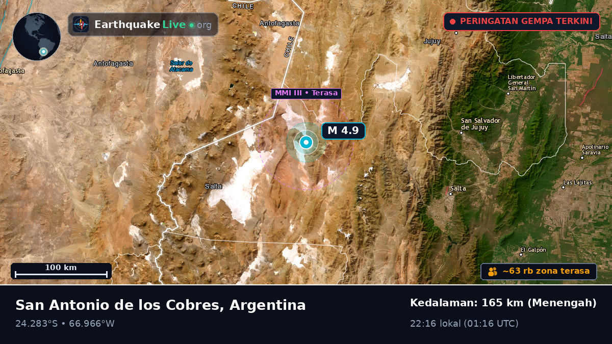 Salta, Argentina
