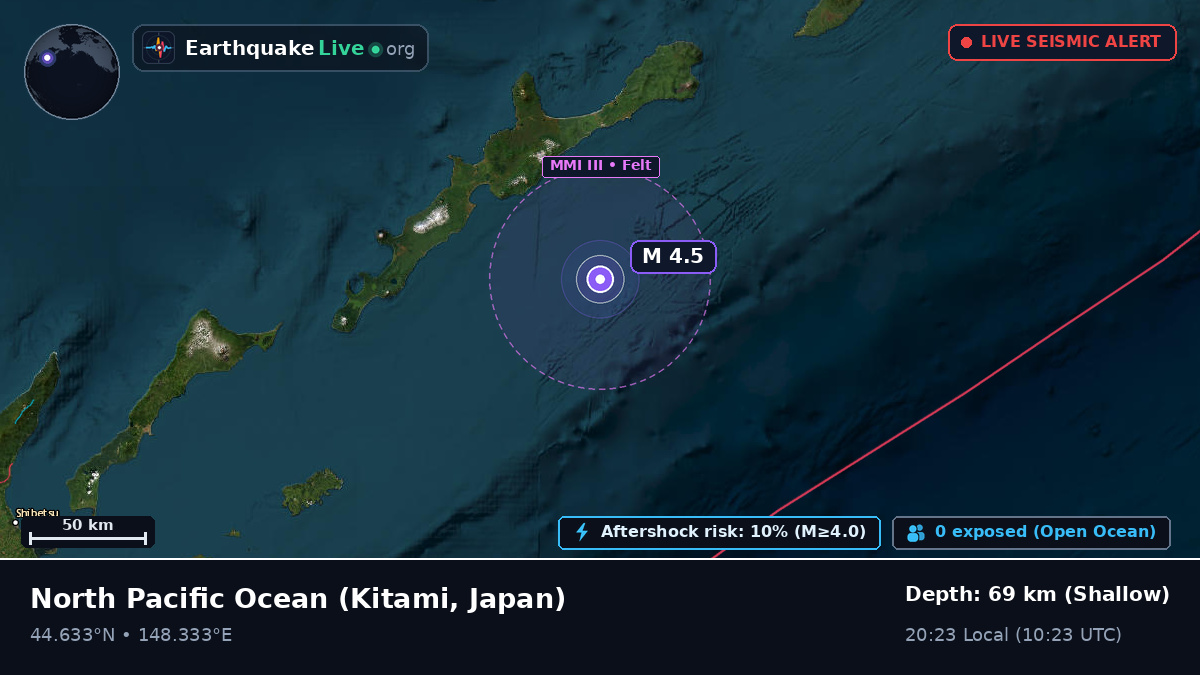 North Pacific Ocean (Japan)