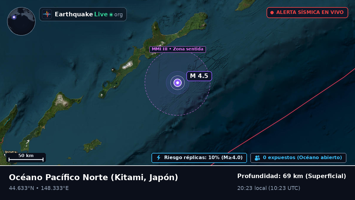 Océano Pacífico Norte (Japón)
