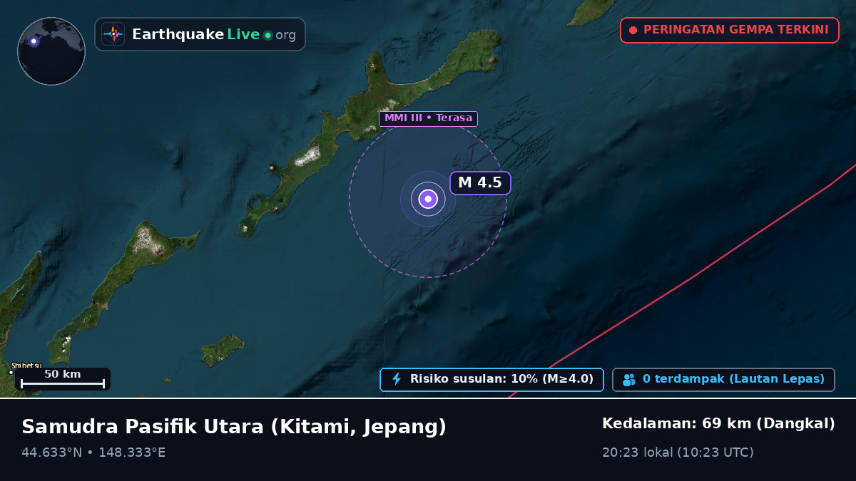 Samudra Pasifik Utara (Jepang)