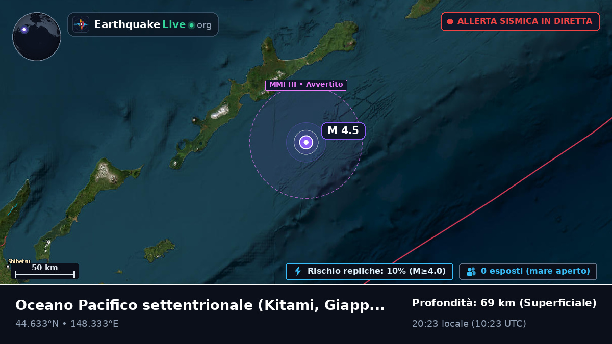 Oceano Pacifico settentrionale (Giappone)