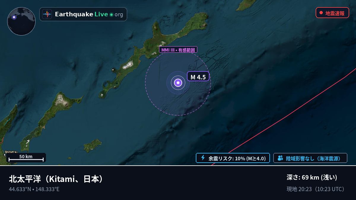 北太平洋 (日本)