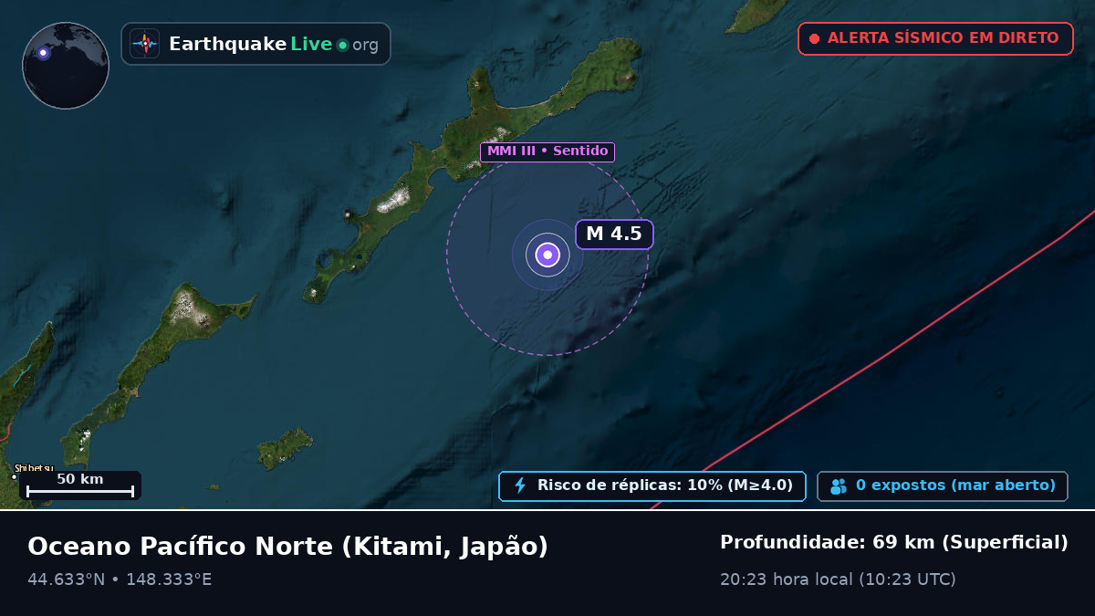 Oceano Pacífico Norte (Japão)