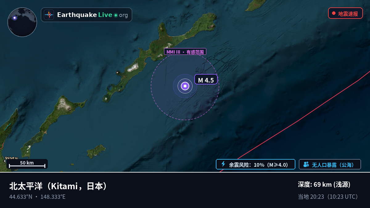 北太平洋 (日本)