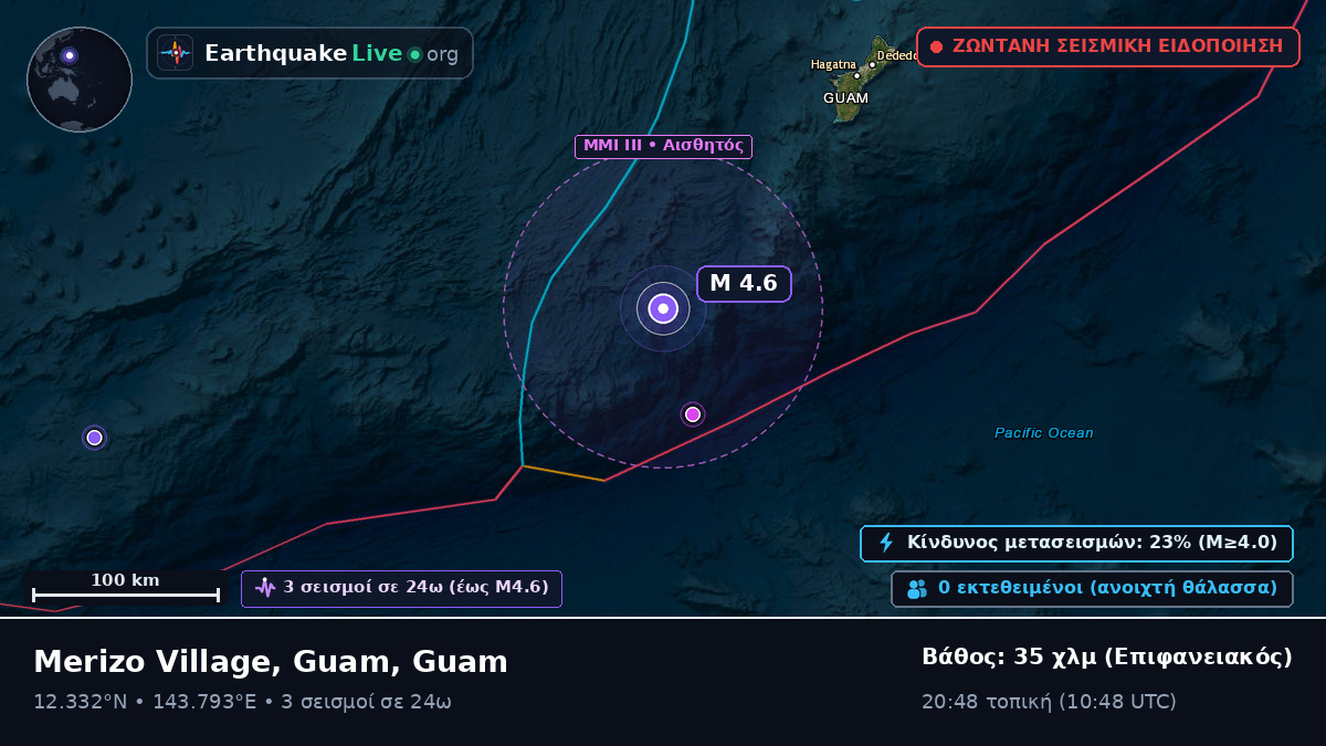 Θάλασσα των Φιλιππίνων (Guam)