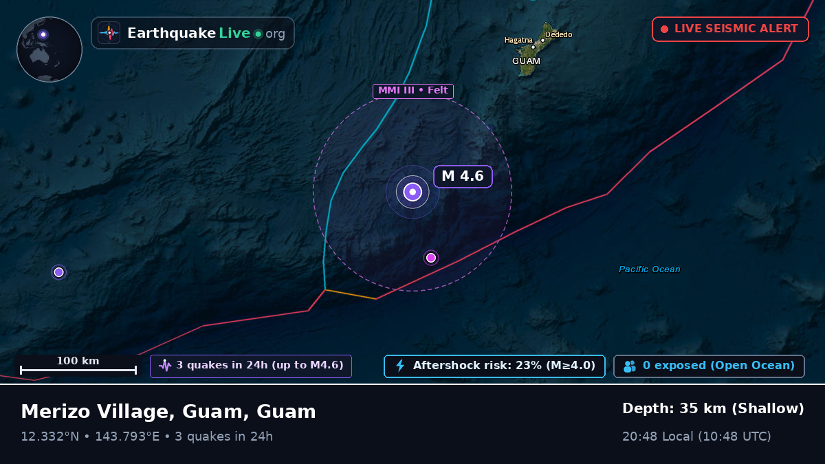 Philippine Sea (Guam)