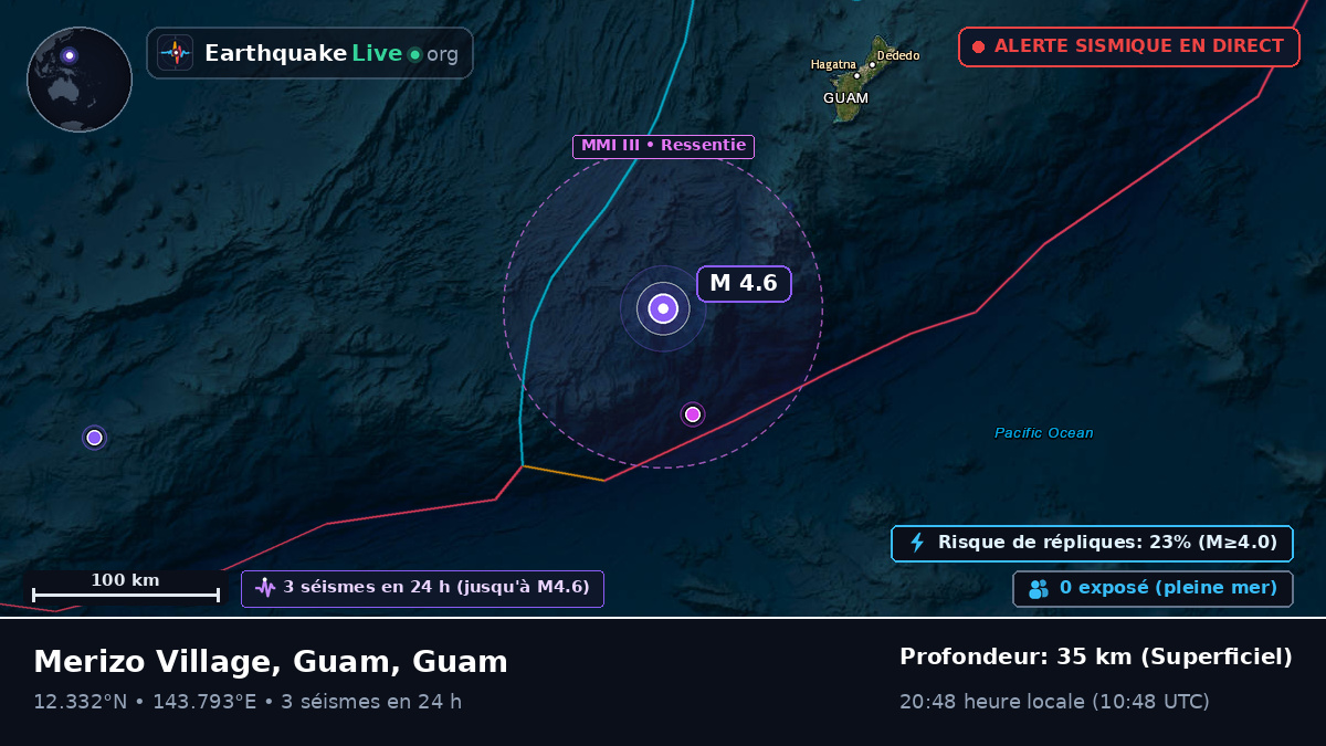 Mer des Philippines (Guam)