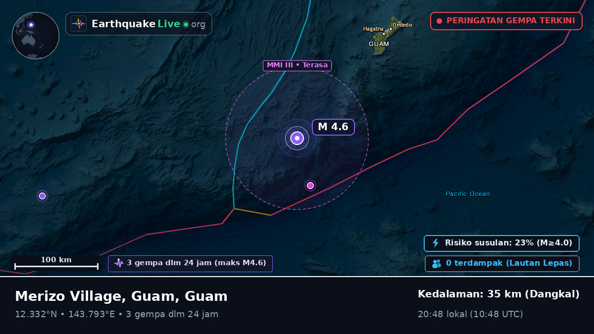 Laut Filipina (Guam)