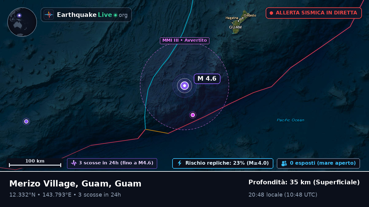 Mare delle Filippine (Guam)