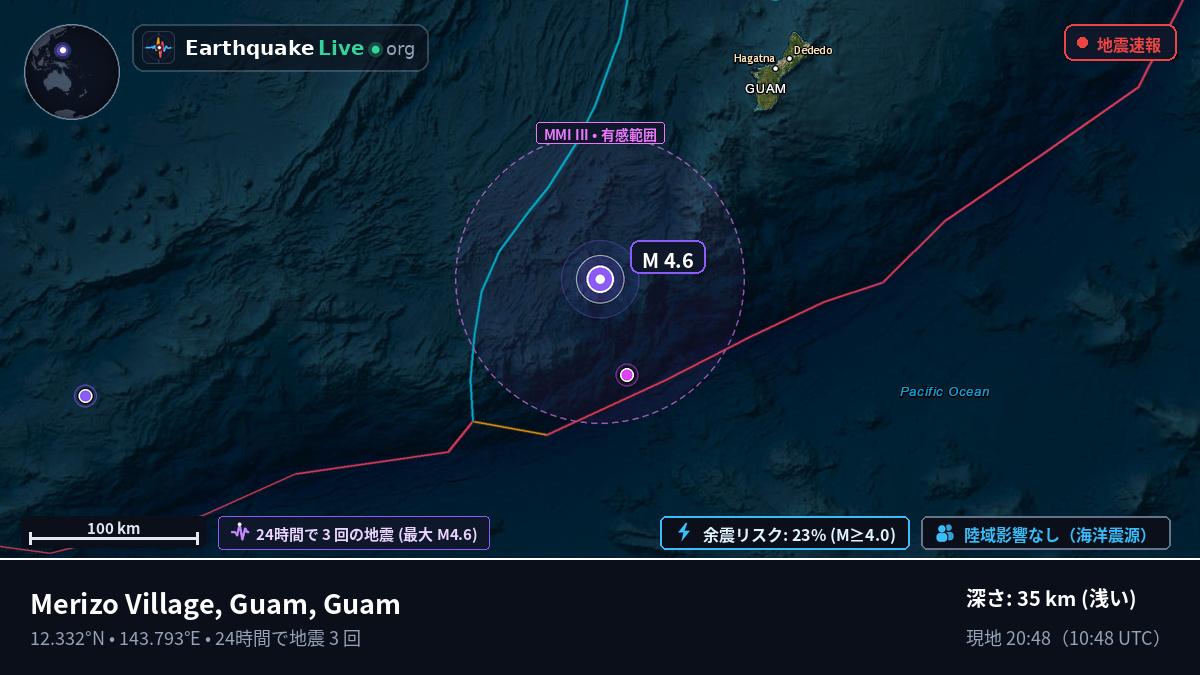 フィリピン海 (Guam)