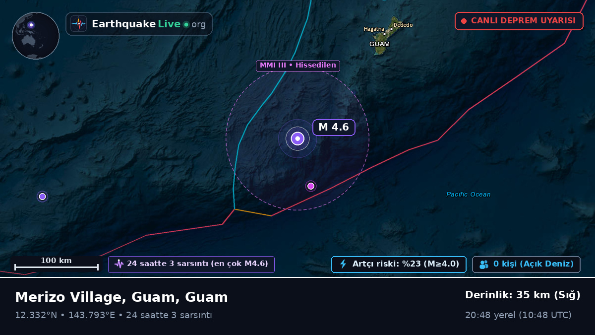 Filipin Denizi (Guam)