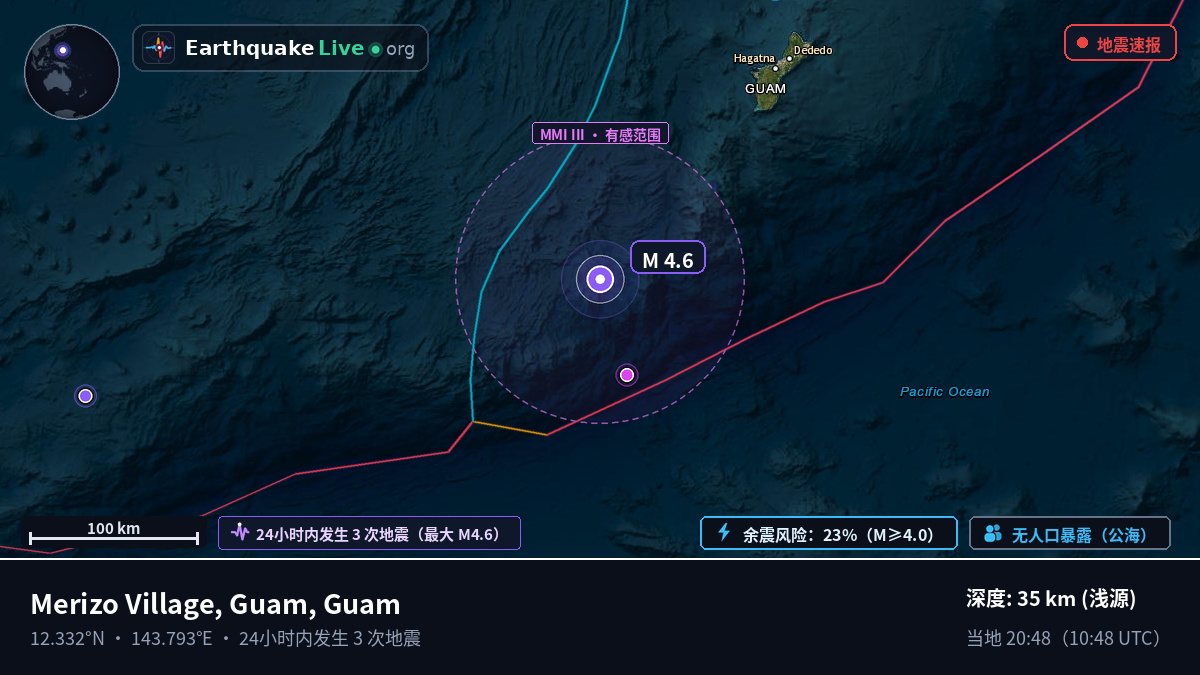 菲律宾海 (Guam)