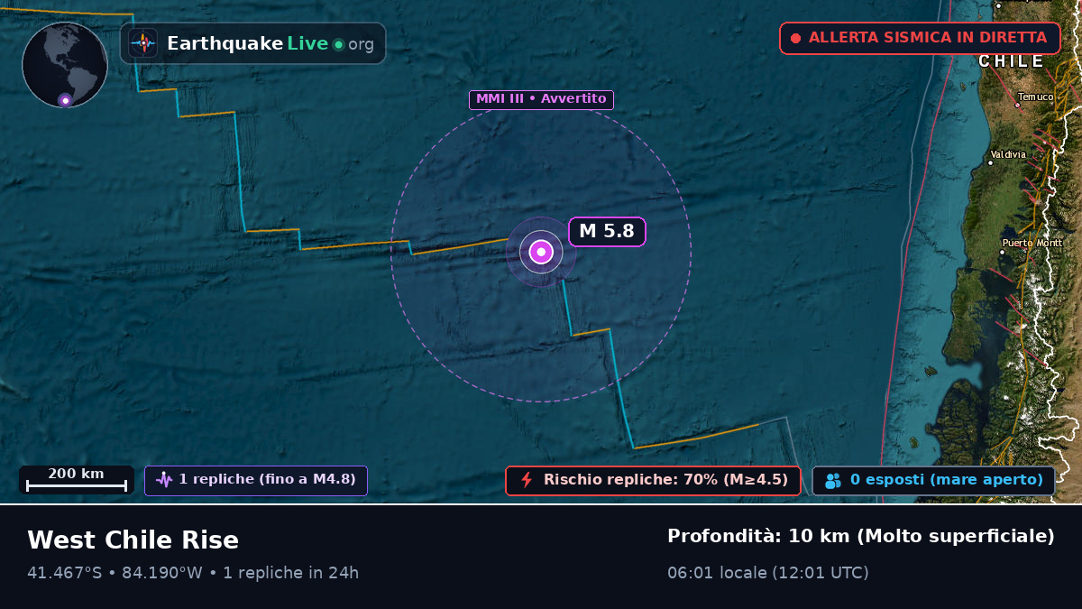 Oceano Pacifico meridionale (Cile)