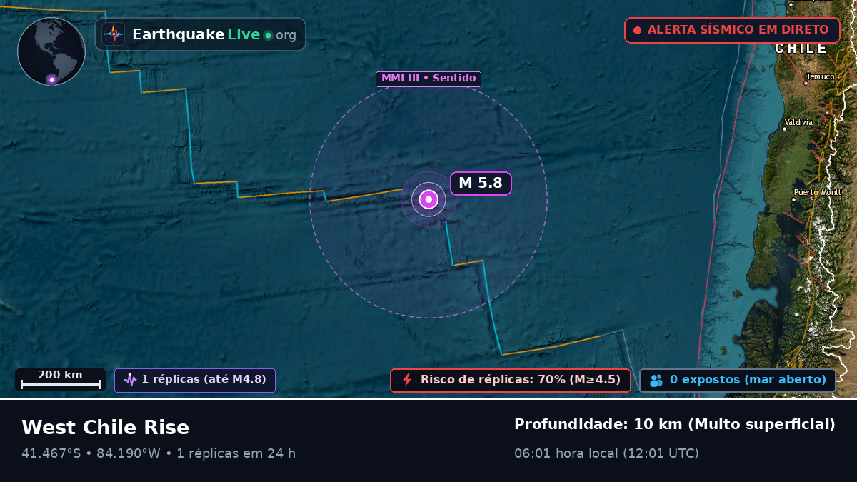 Oceano Pacífico Sul (Chile)