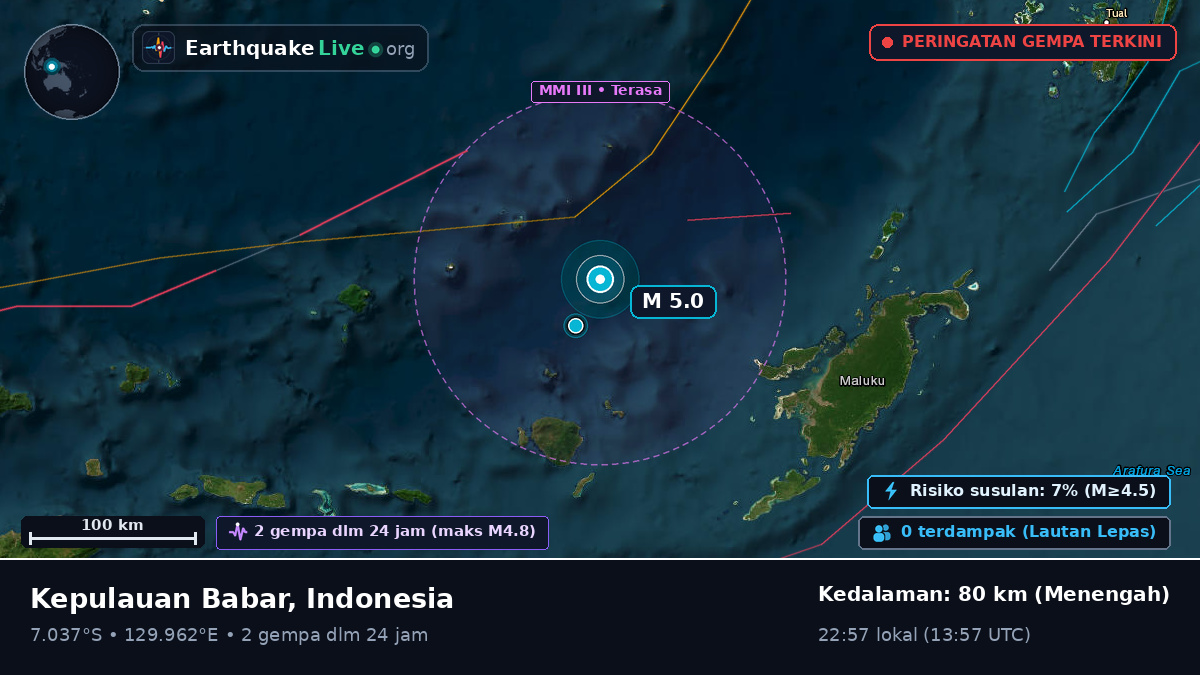 Laut Banda (Indonesia)
