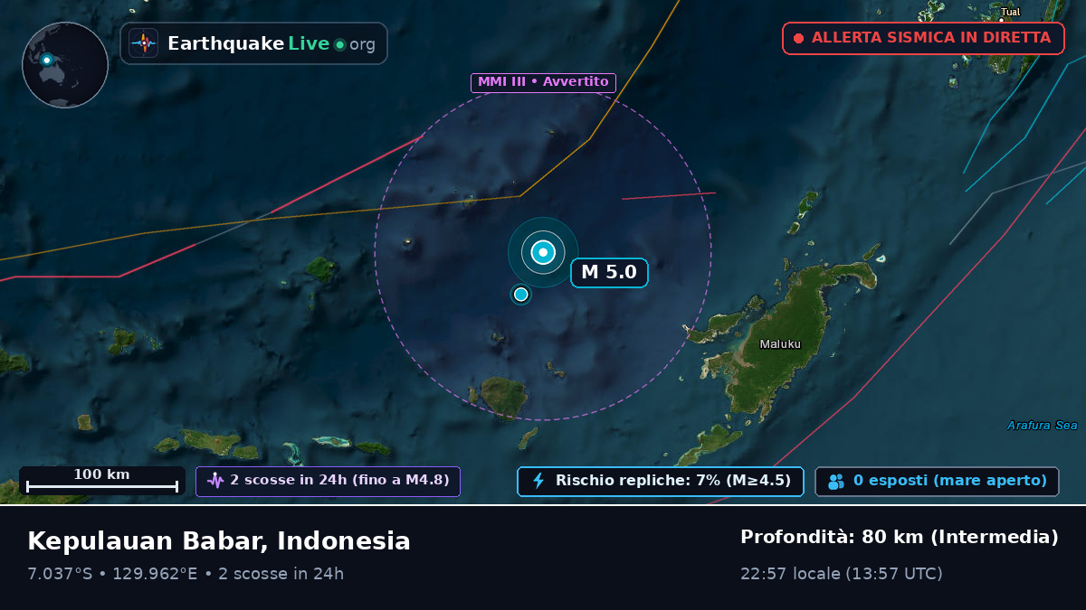 Mare di Banda (Indonesia)