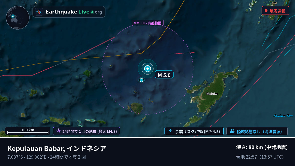 バンダ海 (インドネシア)