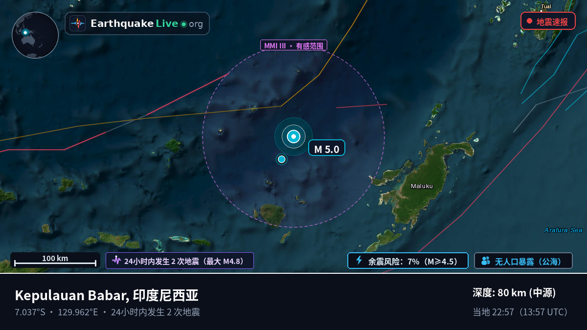 班达海 (印度尼西亚)