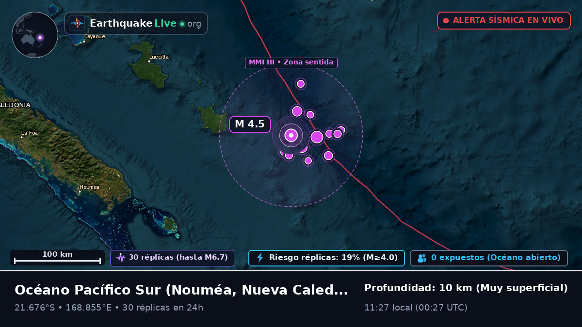 Océano Pacífico Sur (Nueva Caledonia)