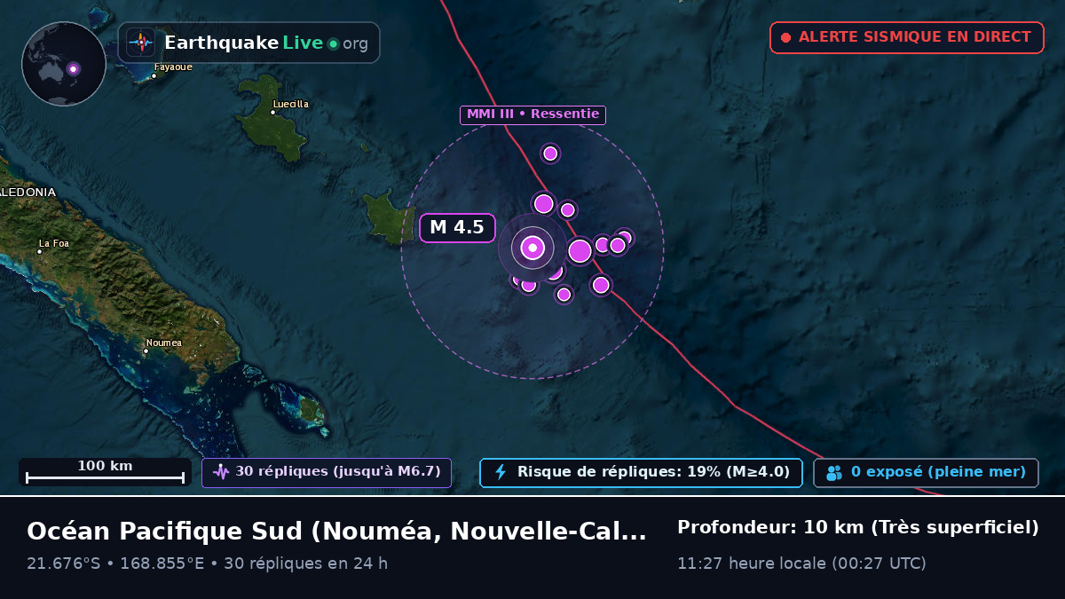 Océan Pacifique Sud (Nouvelle-Calédonie)