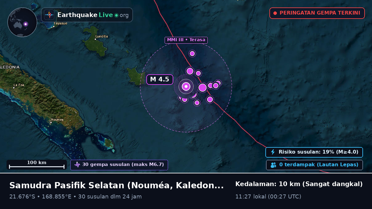 Samudra Pasifik Selatan (Kaledonia Baru)