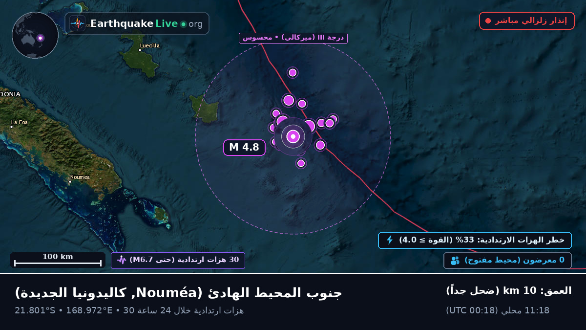 جنوب المحيط الهادئ (كاليدونيا الجديدة)