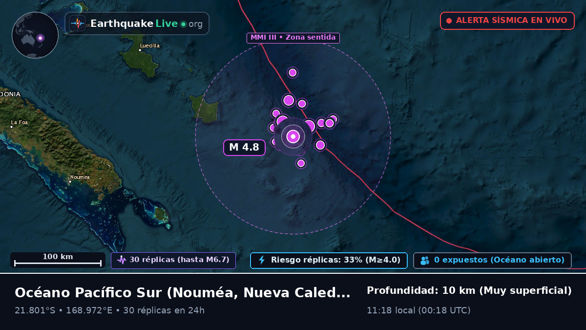 Océano Pacífico Sur (Nueva Caledonia)