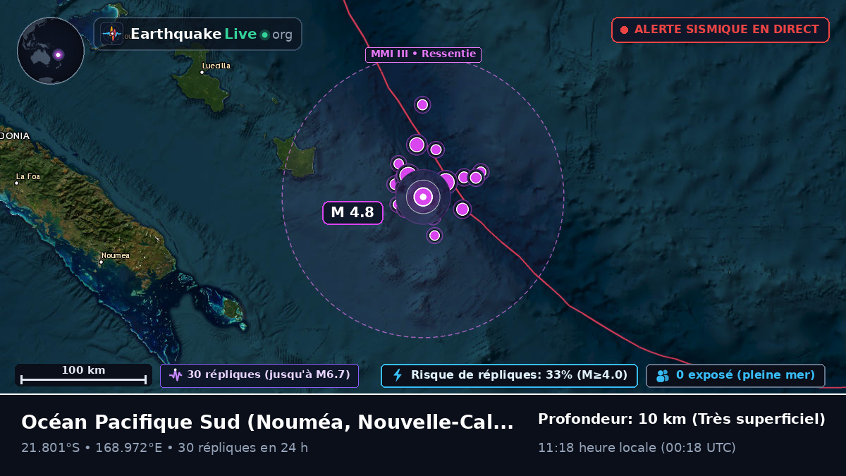 Océan Pacifique Sud (Nouvelle-Calédonie)