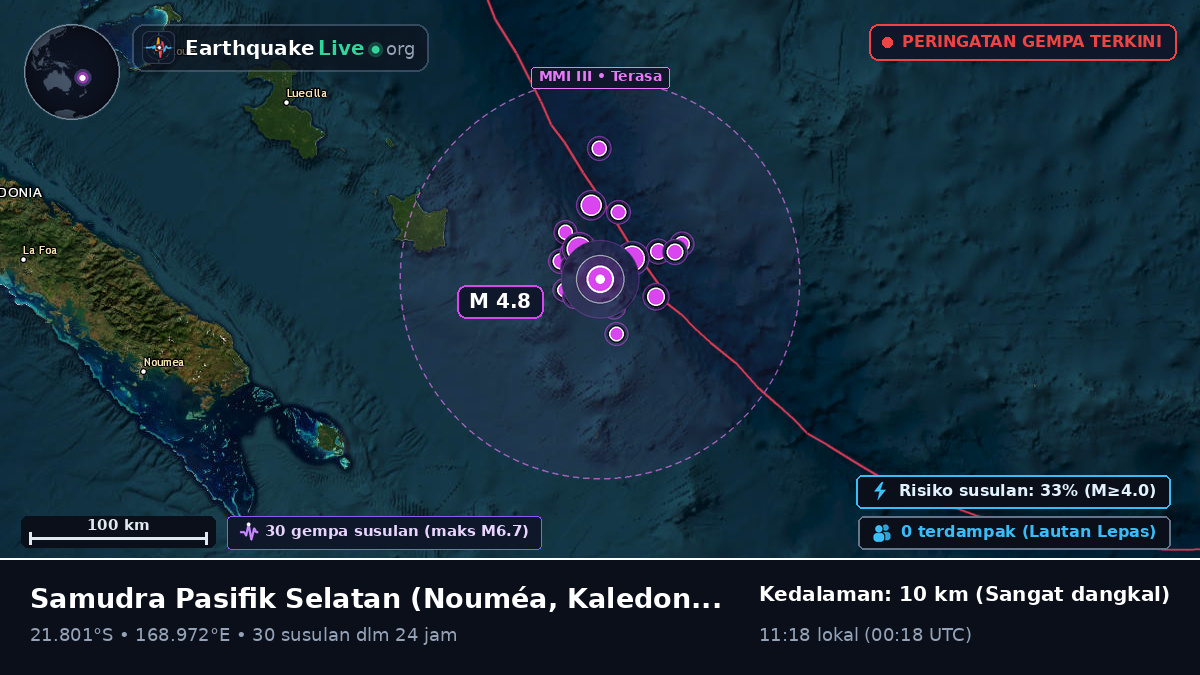 Samudra Pasifik Selatan (Kaledonia Baru)