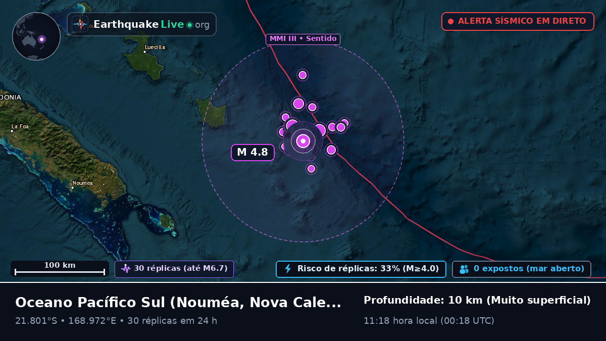 Oceano Pacífico Sul (Nova Caledónia)