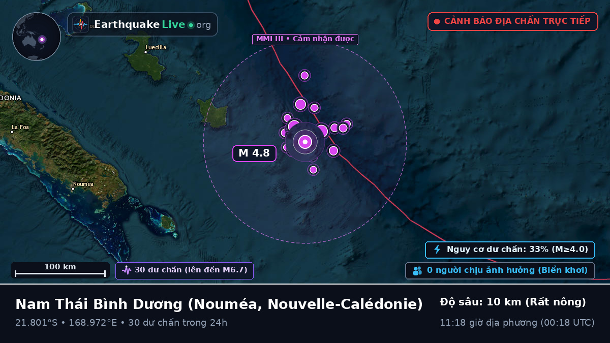 Nam Thái Bình Dương (Nouvelle-Calédonie)