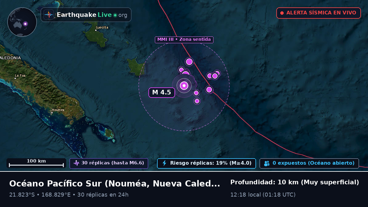 Océano Pacífico Sur (Nueva Caledonia)