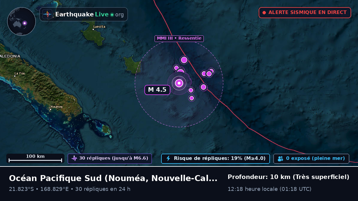 Océan Pacifique Sud (Nouvelle-Calédonie)