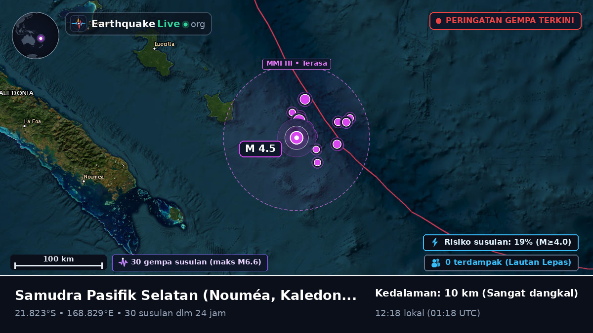 Samudra Pasifik Selatan (Kaledonia Baru)
