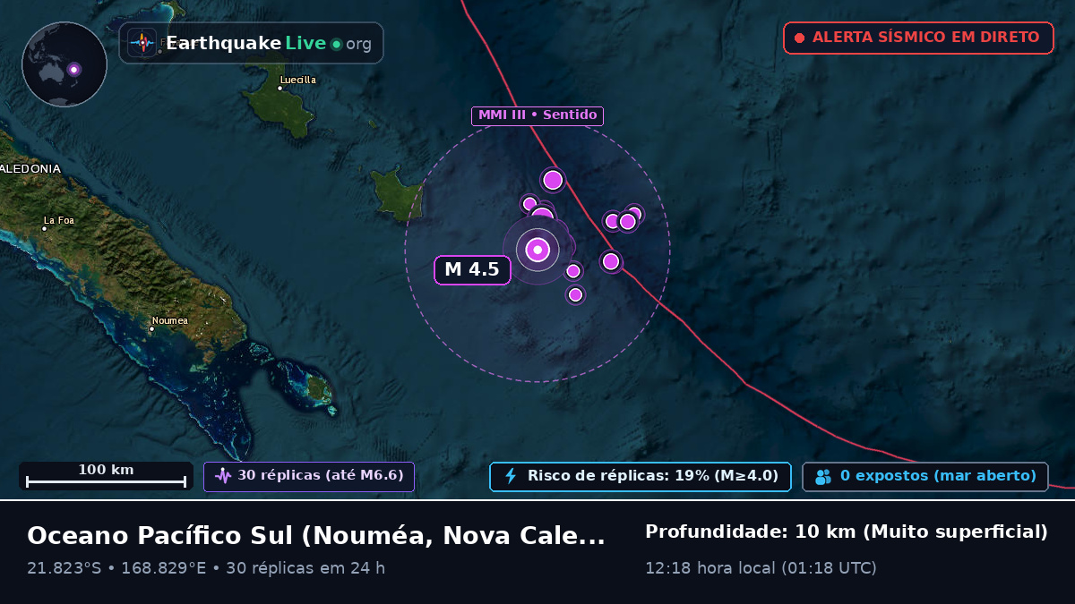 Oceano Pacífico Sul (Nova Caledónia)