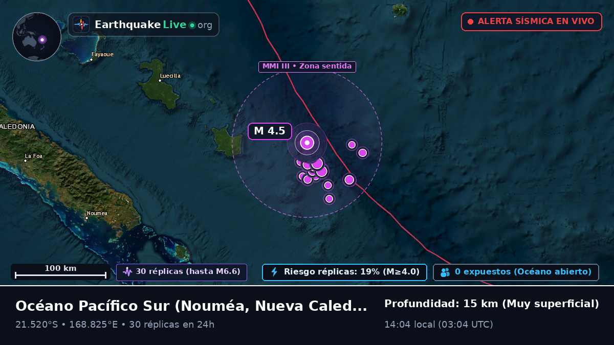 Océano Pacífico Sur (Nueva Caledonia)