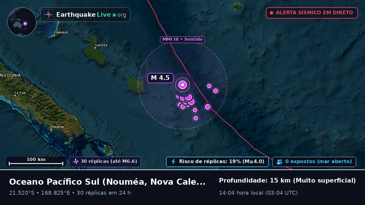 Oceano Pacífico Sul (Nova Caledónia)