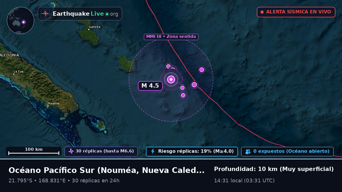 Océano Pacífico Sur (Nueva Caledonia)