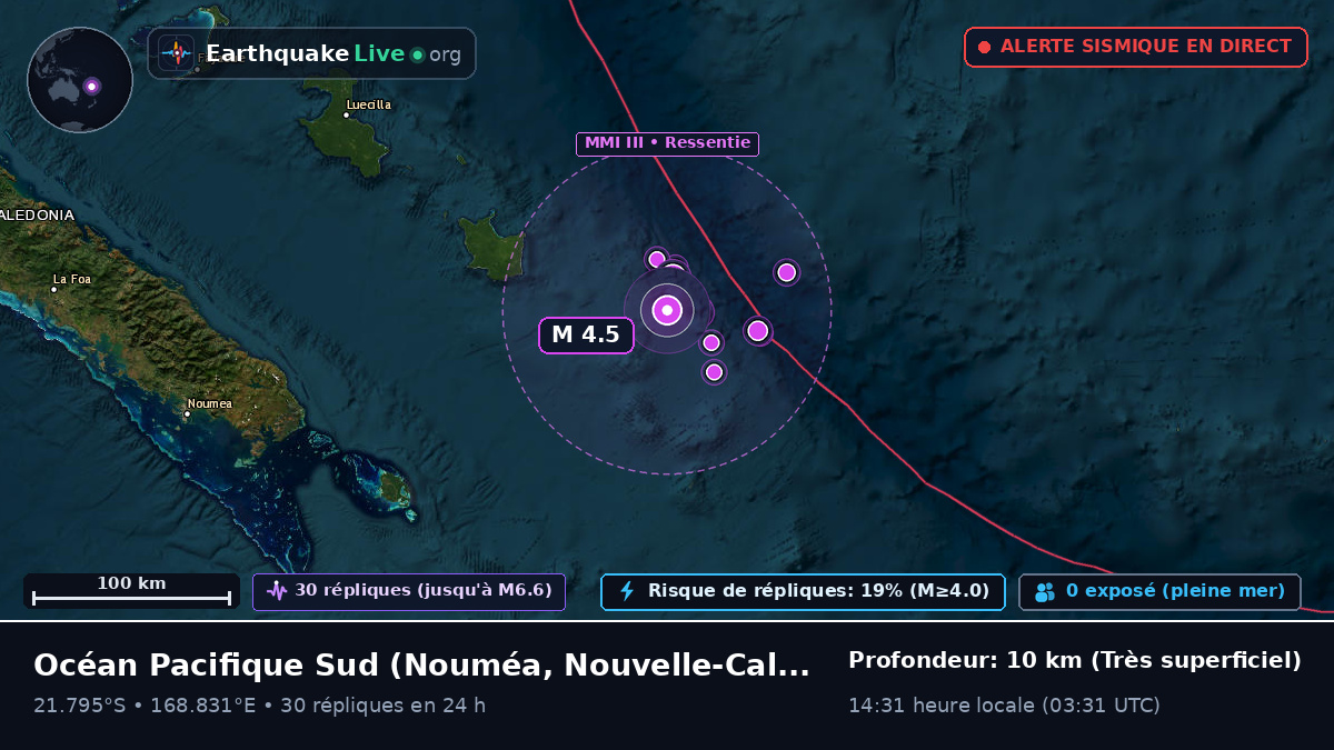 Océan Pacifique Sud (Nouvelle-Calédonie)