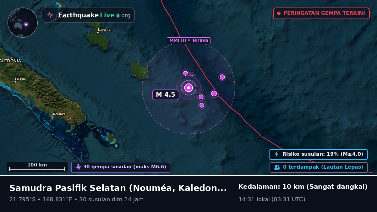 Samudra Pasifik Selatan (Kaledonia Baru)
