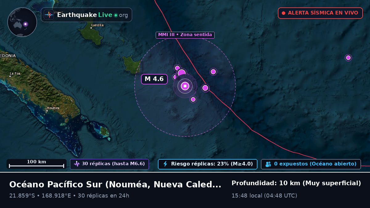 Océano Pacífico Sur (Nueva Caledonia)