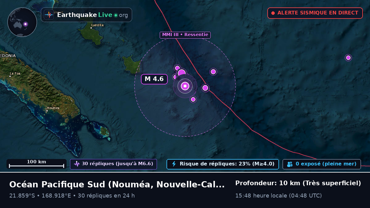 Océan Pacifique Sud (Nouvelle-Calédonie)