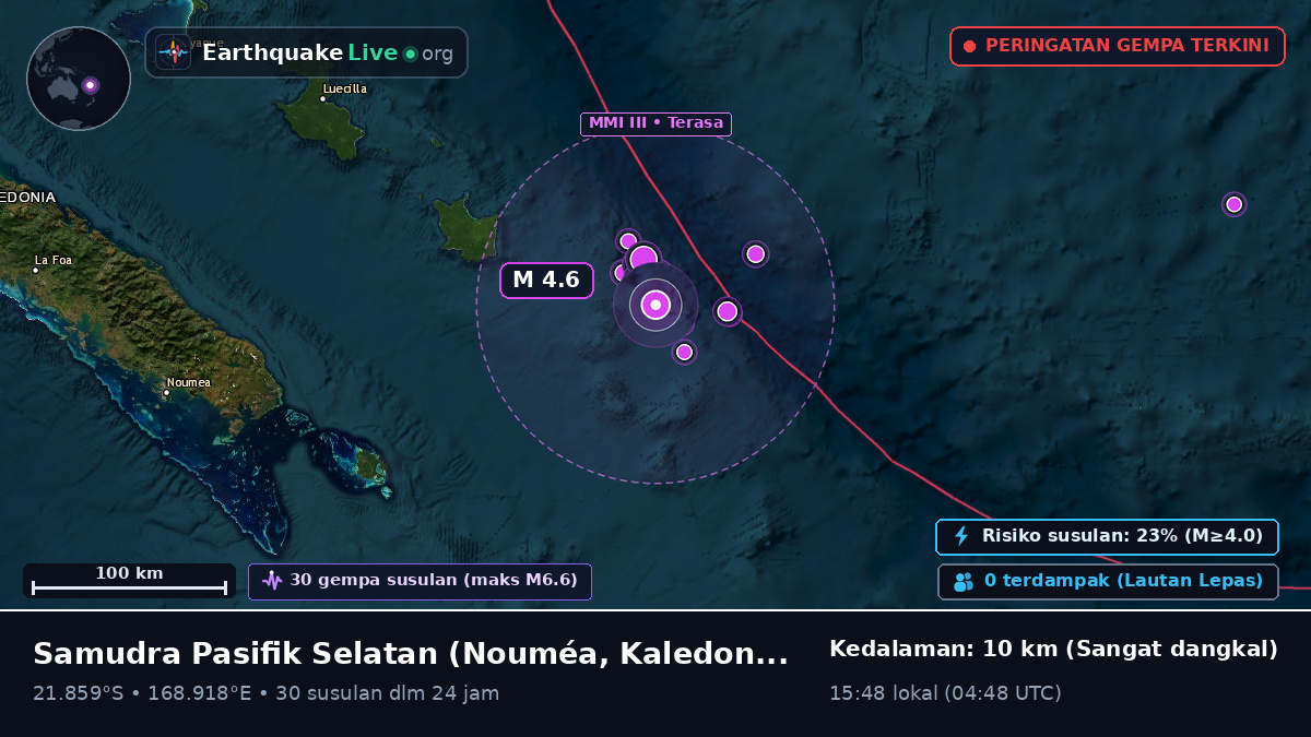 Samudra Pasifik Selatan (Kaledonia Baru)