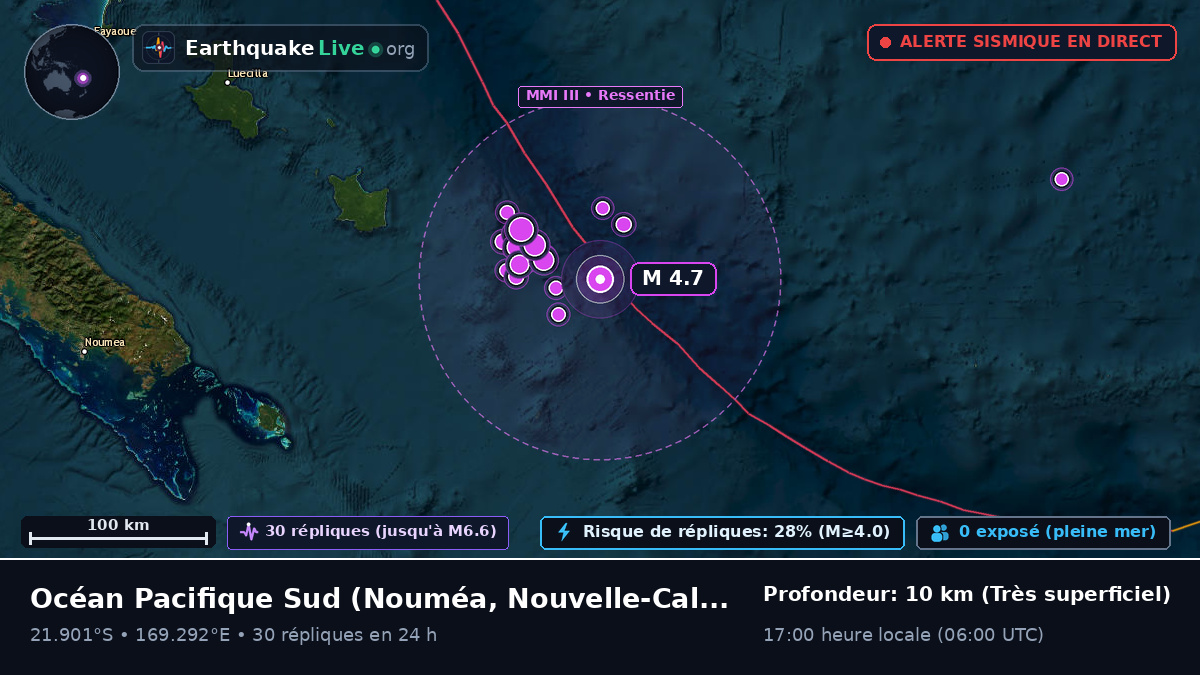 Océan Pacifique Sud (Nouvelle-Calédonie)