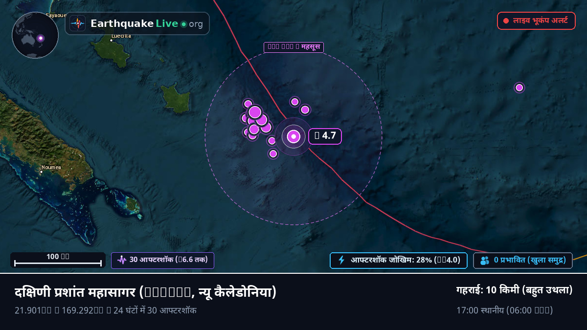 दक्षिणी प्रशांत महासागर (न्यू कैलेडोनिया)